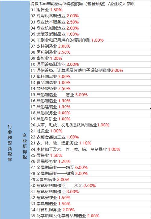 最新台湾狗崽爆料视频大全,揭秘幕后真相  第3张