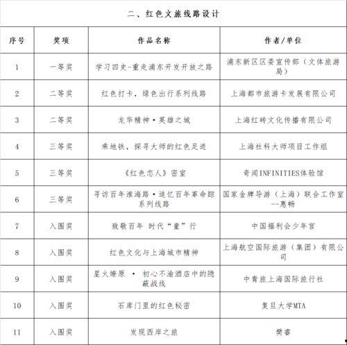 水神二创爆料视频大全,创意无限，精彩纷呈