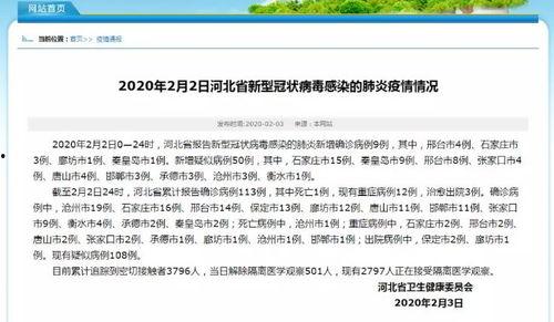 河北爆料最新消息今天疫情,多区现新增病例,防控措施升级加强 第2张 河北爆料最新消息今天疫情,多区现新增病例,防控措施升级加强 第2张