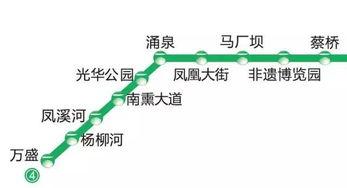 成都地铁7号线爆料视频,揭秘未来交通枢纽新面貌 第3张 成都地铁7号线爆料视频,揭秘未来交通枢纽新面貌 第3张