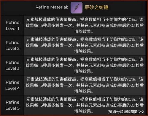 泷战视频大全爆料,揭秘精彩瞬间与幕后故事