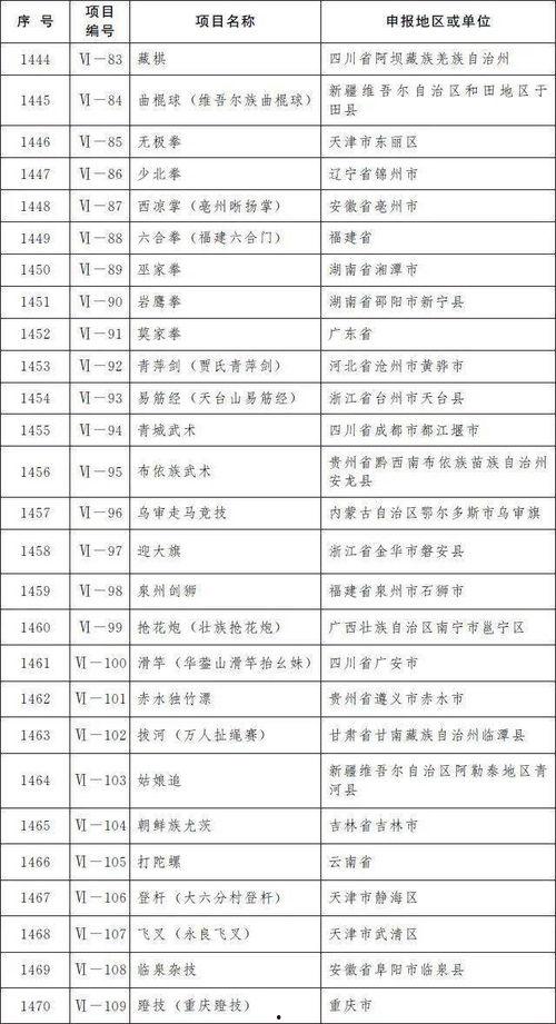 美食网友爆料视频大全最新,网友爆料视频大全,带你领略各地特色美食风采 第2张 美食网友爆料视频大全最新,网友爆料视频大全,带你领略各地特色美食风采 第2张